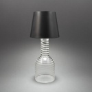 Glaslampe